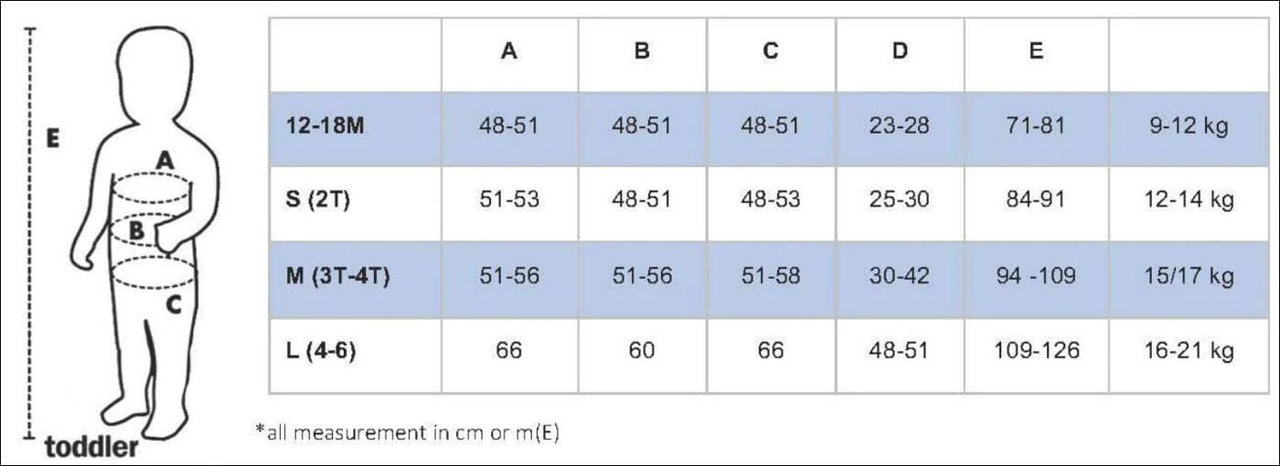 Sizing Chart