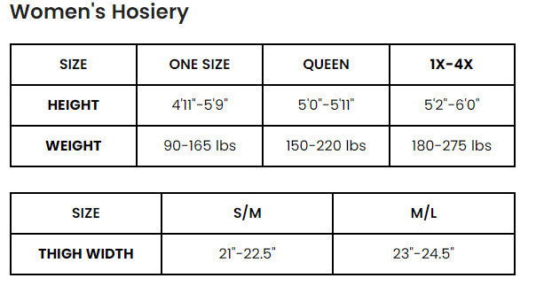 Sizing Chart