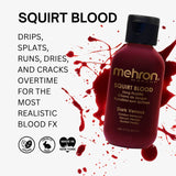 List of benefits of using squirt blood
