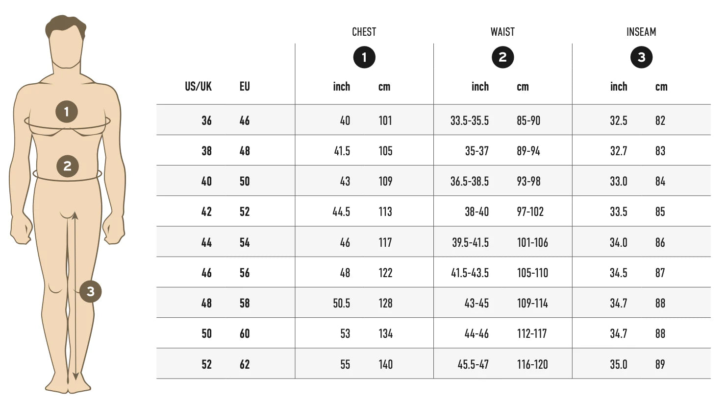 Sizing Chart
