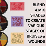 More information about creating bruises using the mehron bruise palette