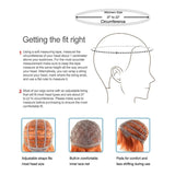 Instructions for measuring head circumference and fitting wig, with illustrations of a head and wigs.